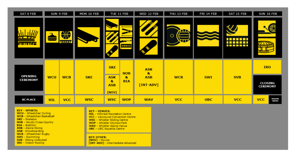 Invictus Games Vancouver Whistler 2025 sport events schedule; limited