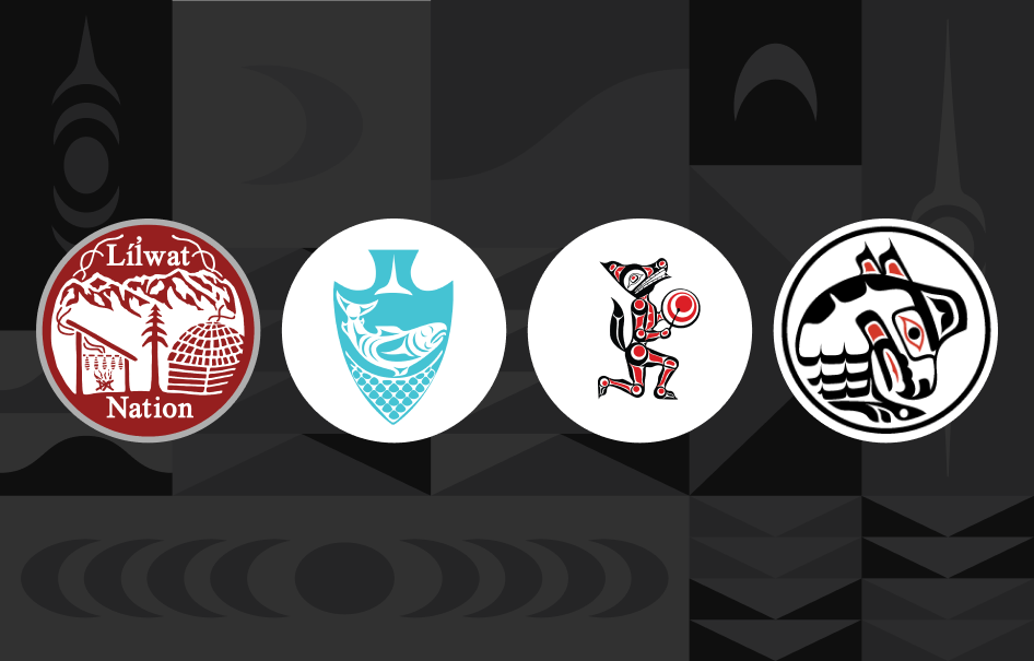 First four host nations emblems