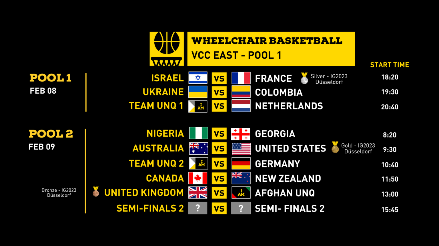 Tournament Draws Invictus Games 2025